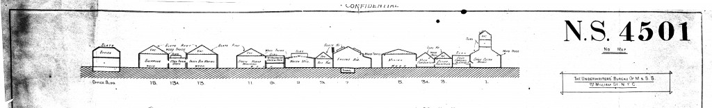 Hershey Chocolate Factory; factory buildings layout. Detail of 1915 Sanborn Insurance map