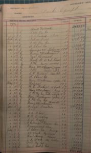 Pages from Hershey Improvement Company, Transfer Ledger #1. ca1906-1916