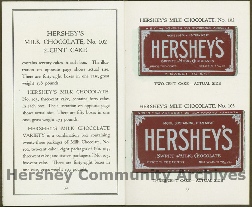Archival Treasures: 25 Years of Caring for Hershey’s History – Hershey ...