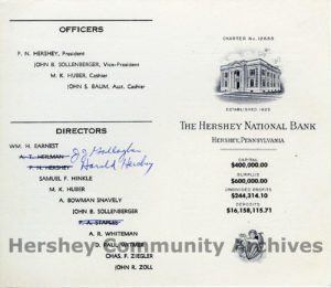 Hershey National Bank provided retail banking services to the community. Bank statement, 1955