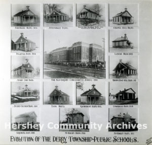 Evolution of Derry Township Public Schools, 1880-1914