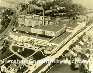 Aerial view of Hershey Chocolate Factory, ca. 1920-1925