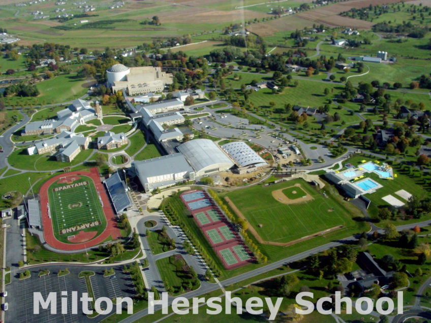 History of Milton Hershey School – Hershey Community Archives